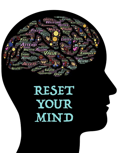 mindset 743161 640