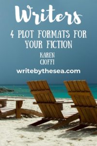 4 plot formats for fiction